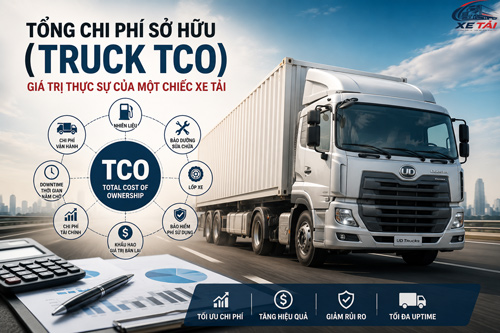 Tổng chi phí sở hữu xe tải Truck TCO: Cách tính chi phí xe tải thực tế